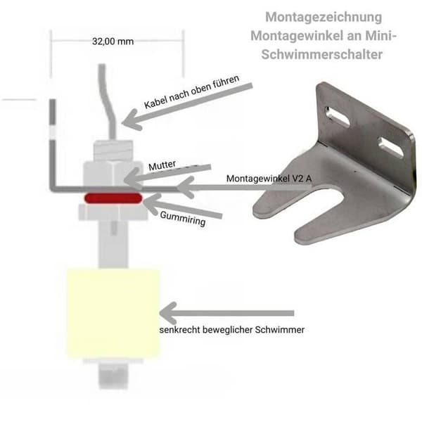 Schabus 300787 Monteringsvinkel