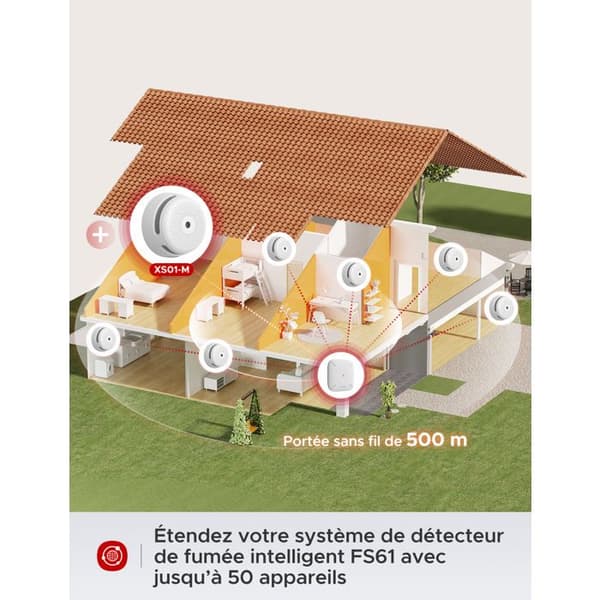 XS01-M Smart interkonnektad rökdetektor FS31 Kit