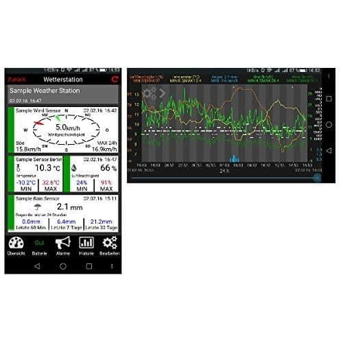 Temperaturmonitor - TFA DOSTMANN - WEATHERHUB - Trådlös - Regnmätare - Anemometer