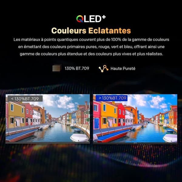 QLED-TV - METZ - MQF7000Z - 32" - HDR10 - Bluetooth 5.1