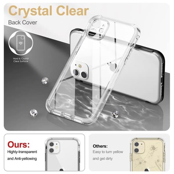 Coque - SURITCH - iPhone 11 (6,1 tum) - Transparent - Stötsäker - 360° skydd