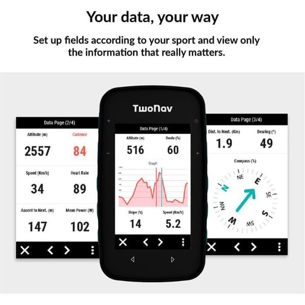 GPS Cross Plus TwoNav (64 GB)