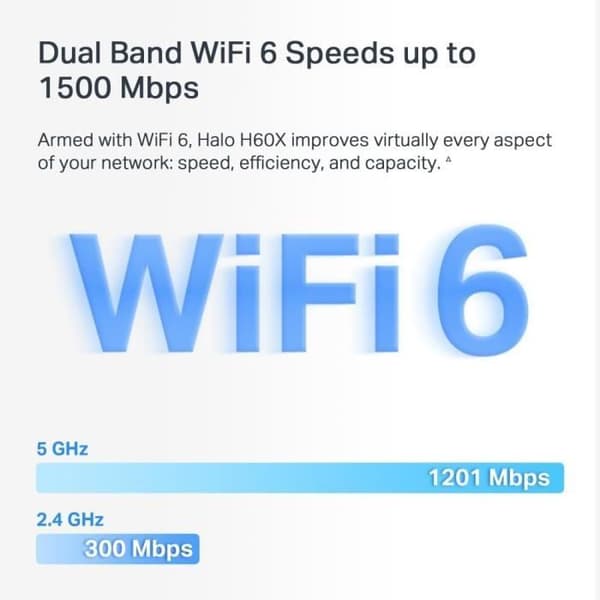 WiFi 6 Mesh Router AX1500Mbps MERCUSYS TP-Link Halo H1500X3-pack