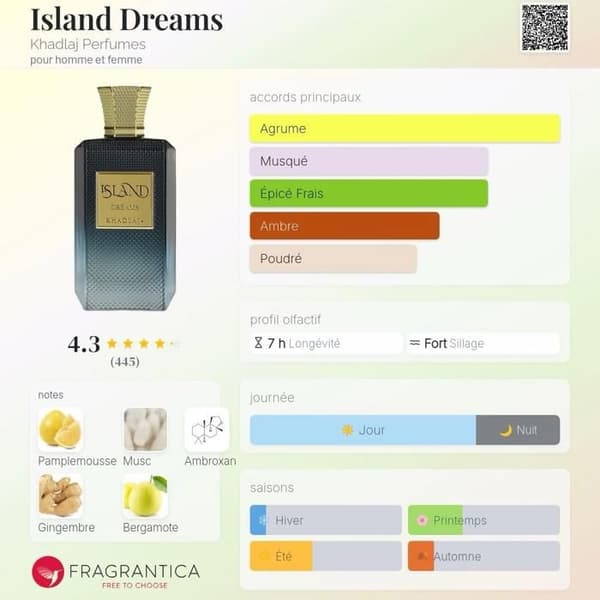 Khadlaj - Island Dreams – Parfymextrakt – 100 ml