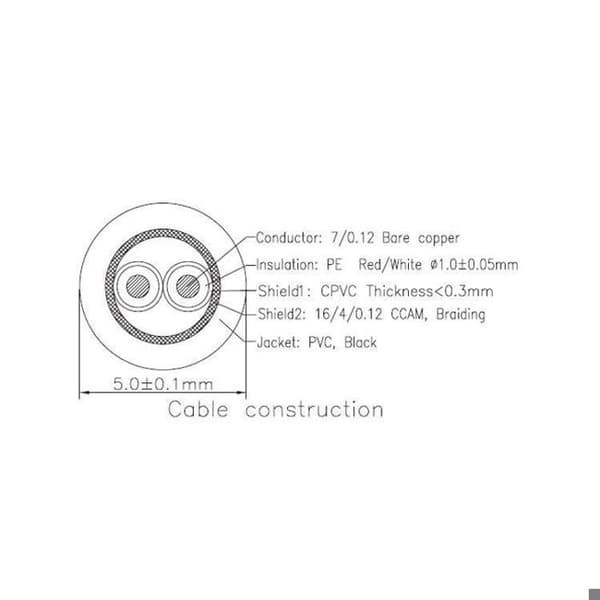 Procab CLA800 Classic kabel 2x RCA hane - 2x RCA hane 5m