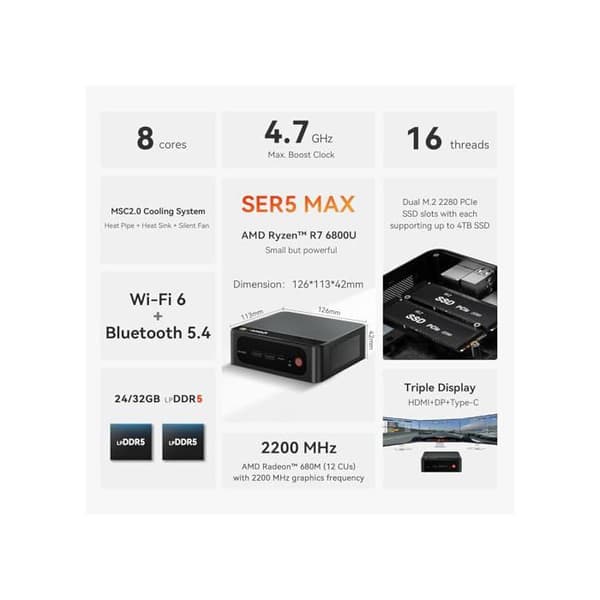 Mini PC - Beelink - SER5 Max - Ryzen R7 6800H - 32G RAM - 500GB SSD