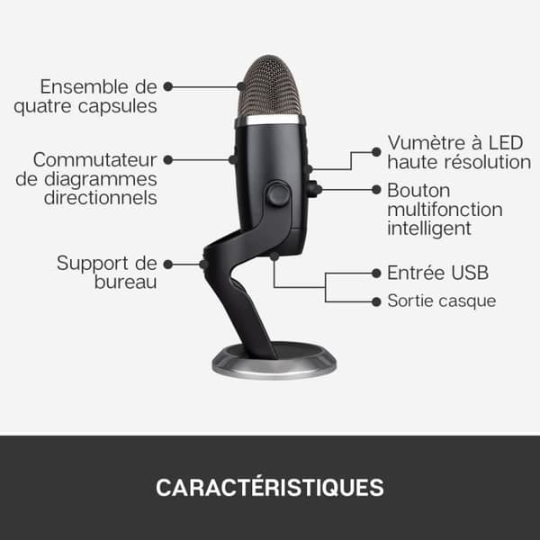 Logitech Yeti BLACKOUT X Professionell USB-mikrofon för spel, streaming och podcasting
