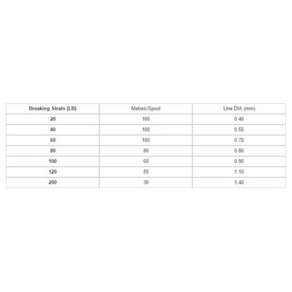 Fiskelina - Black Magic - Mjuk - 27,2 kg - Vit - One Size