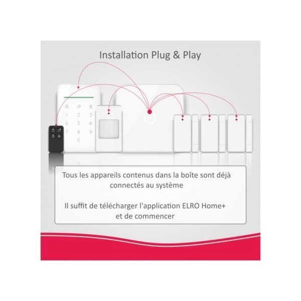 Larmsystem - ELRO - AS90S Home+ - Trådlös - Wifi - GSM