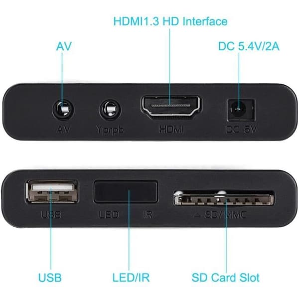 HDMI multimedia läsare - Socobeta