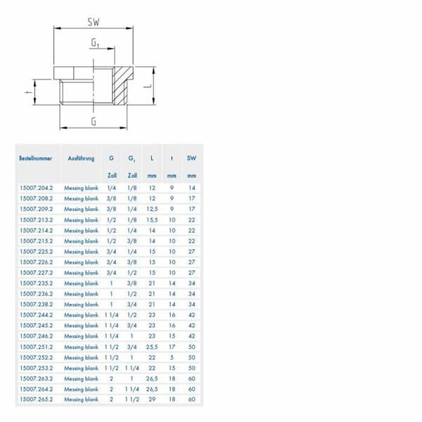Aba beul - 15007.246.2 - ABA Beul Reducer med 6 sidor i mässing