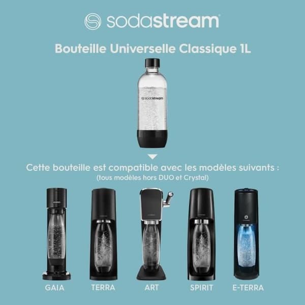 SODASTREAM-flaska - Kapacitet 1L - Diskmaskin-kompatibel