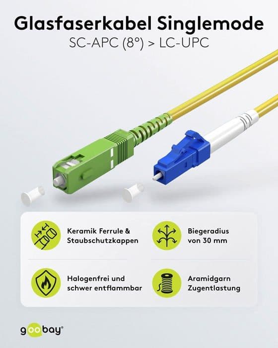 Fiberkabel - GOOBAY - 59653 - Enkeltläge - 100 Gbit/s - Simplex