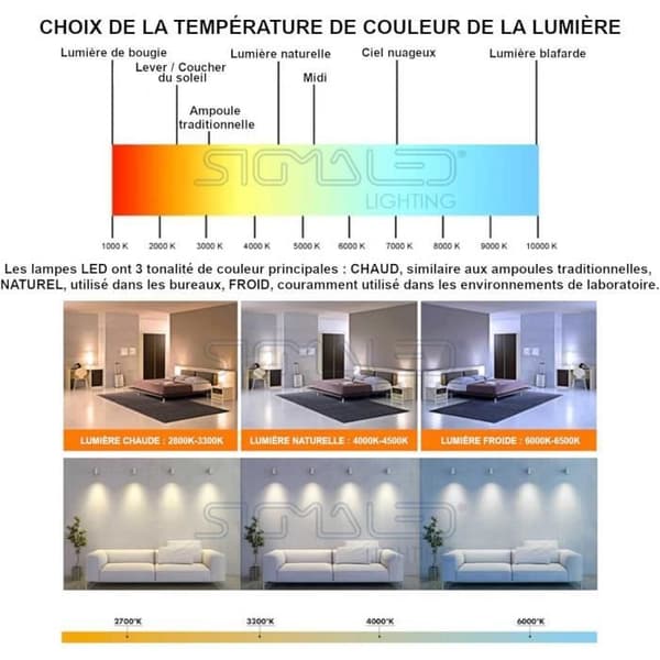 LED-lampor E27 - SIGMALED LIGHTING - 10W - Neutralvitt 4000K - 6-pack - Energibesparing