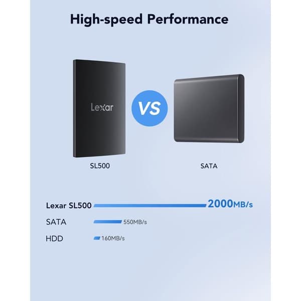 Lexar SL500 USB 3.2 2To