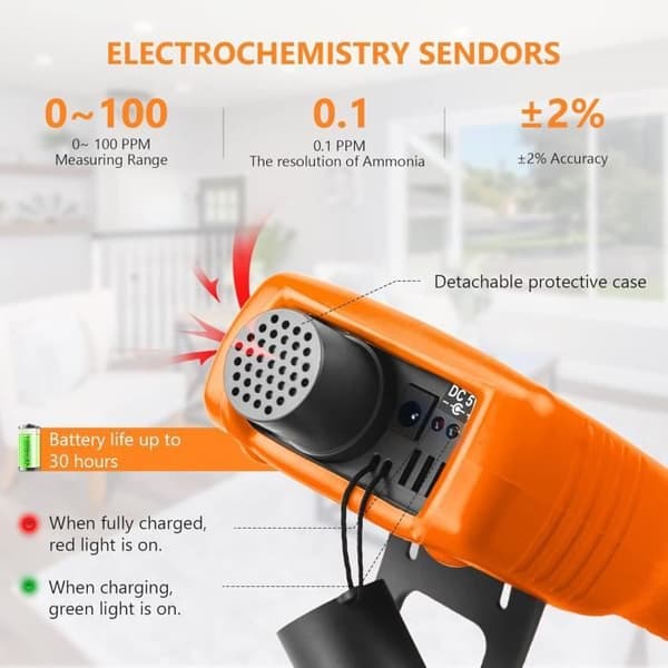 Ammoniakdetektor Pro LC-5800G NH3