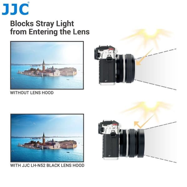 Jjc optiskt solskydd - LH-N52-B