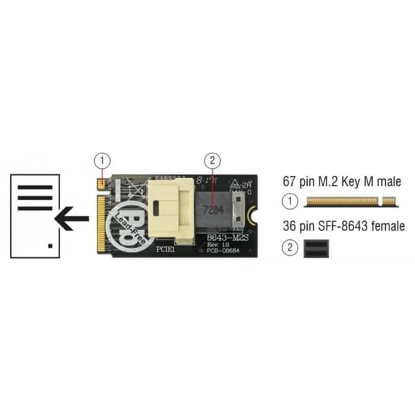 DeLOCK Adapter 63918 Internt Mini-SAS gränssnittskort och adapter