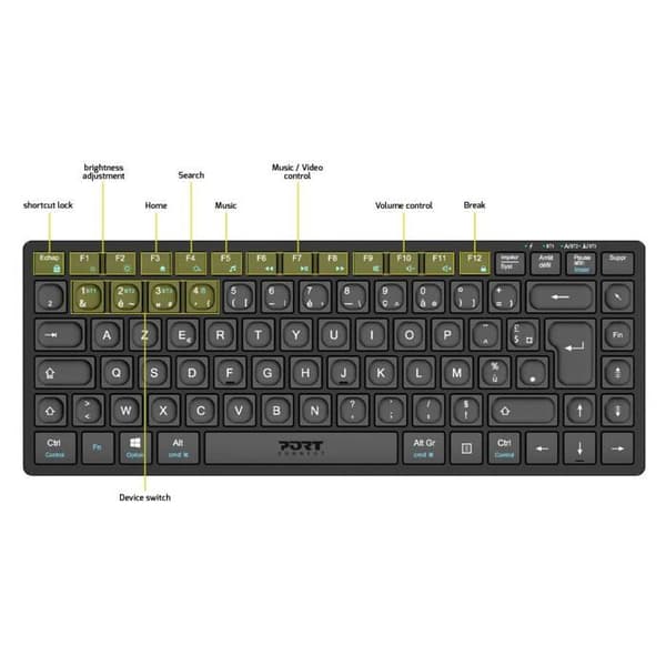 PORT Connect - tangentbord - mini