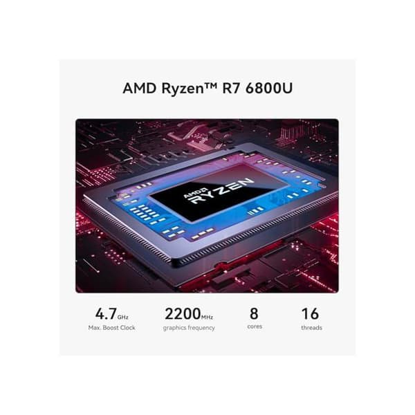 Mini PC - Beelink - SER5 Max - Ryzen R7 6800H - 32G RAM - 500GB SSD