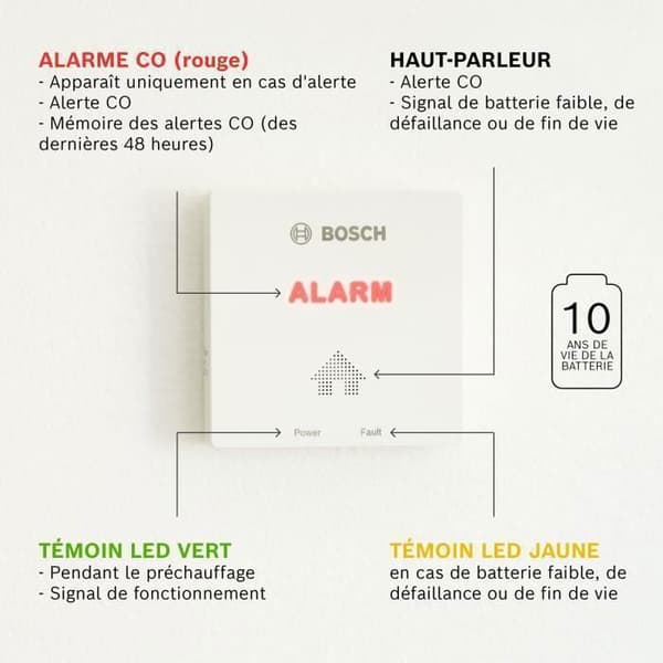 Koldioxiddetektor - Bosch - D-CO - Kolmonoxidalarmsystem - Trådlös - Inomhus - 85 dB