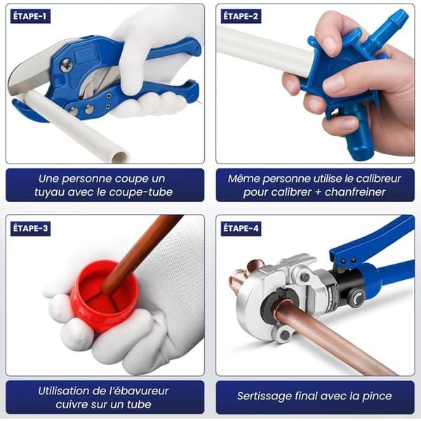 Krämpress - NEEZRA - TH+V - 10 käftar - 5-i-1 kit (multilager, PER, koppar) - Väska