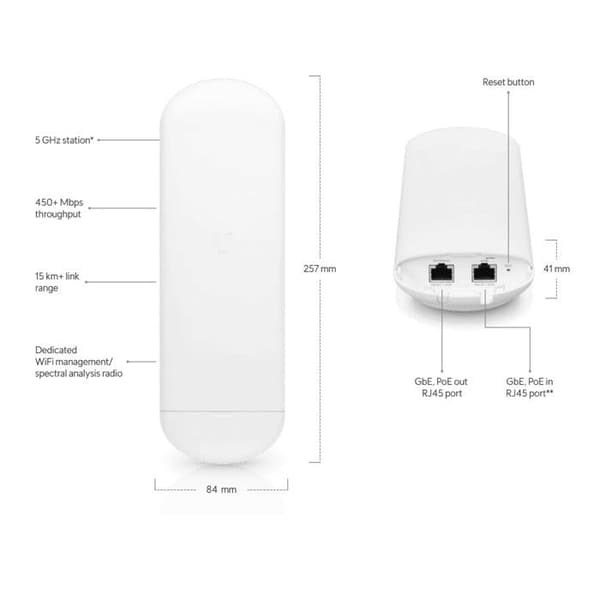 UbiQuiti NS-5AC