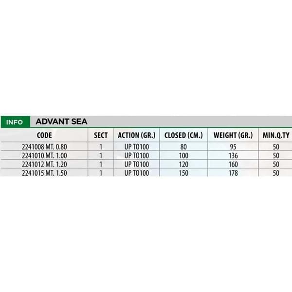 Fiskespö - LINEAEFFE - Advant Sea - 1 m - 100 g - Kolfiber - Gul