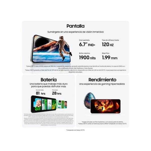 Smartphone - SAMSUNG - Galaxy S24 FE - 6.7" - 256 Go - 8 Go RAM - Dubbel SIM