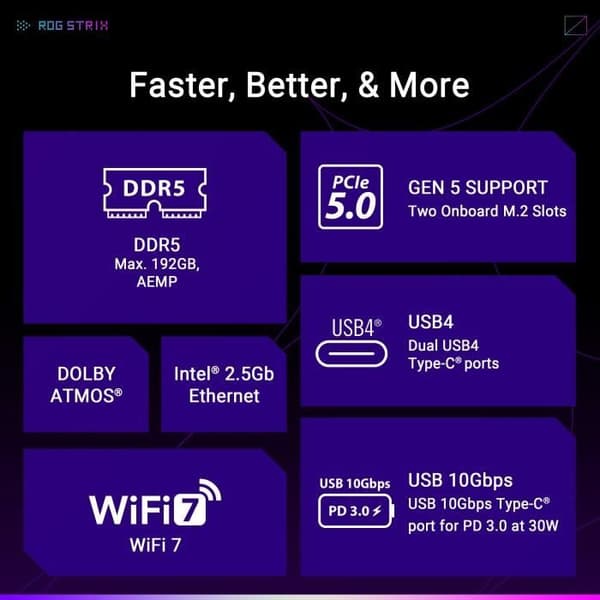 Moderkort - ASUS - STRIX X870-F GAMING WIFI