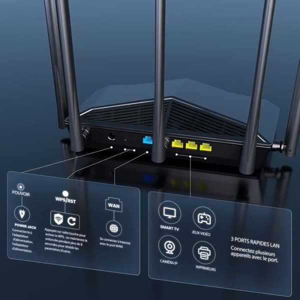 Tenda Router WiFi 6E RX27 Pro