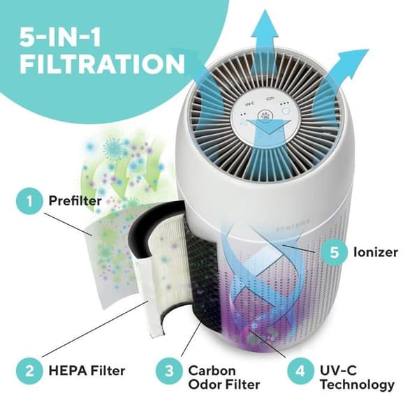 Luftrenare - Homedics luftjonisator - AP-PET35WT-EU