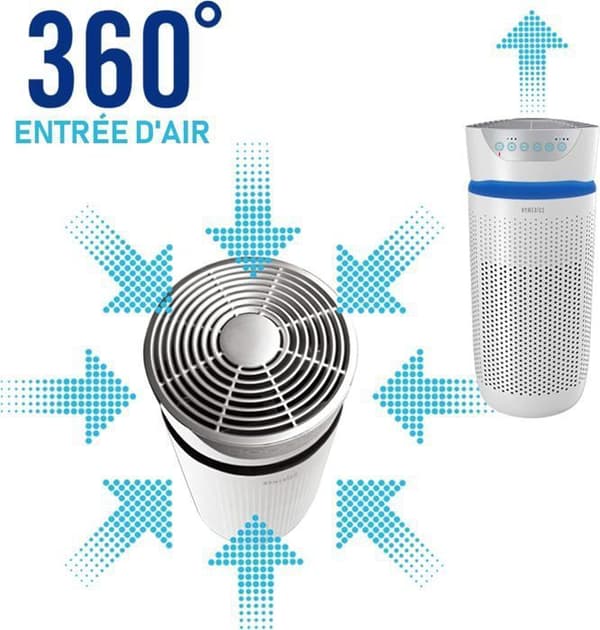 Luftrenare - Homedics luftjonisator - AP-T30WT-EU