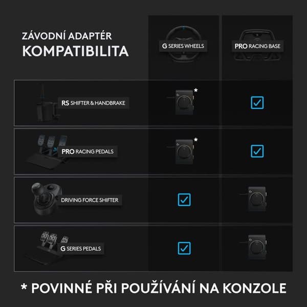 Racingsadapter - LOGITECH - G Racing - Multi-plattform - Svart
