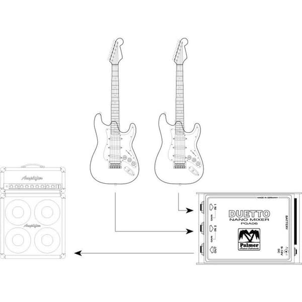 PALMER Nano Duetto - Kompakt mixer för gitarr och linjesignal (blå)