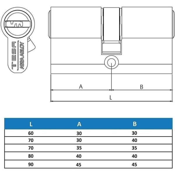Tesa Assa Abloy Säkerhetscylinder TK100 Dubbelkoppling Kort Spak