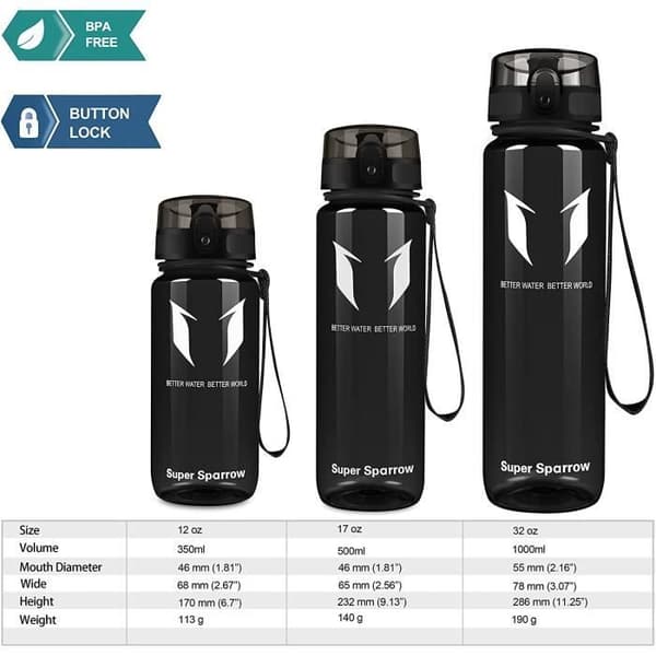 Super Sparrow Vattenflaska - Flaska, 500ml, Slät-Svart