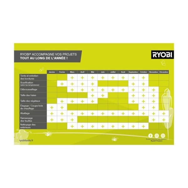 RYOBI 600W RHT6160RS Elektrisk häcksax