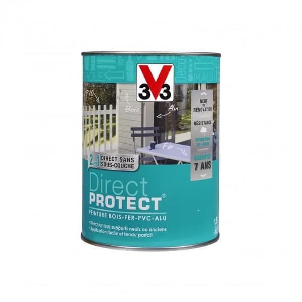Direct Protect® flermaterialsfärg 2,5 L Antracit