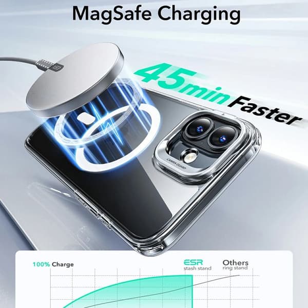 Coque MagSafe ESR Classic Hybrid HaloLock Kickstand för iPhone 16 Plus - Klar