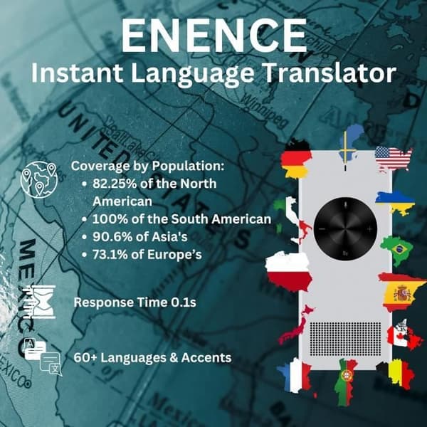 Muama Enence Pro Instantöversättare