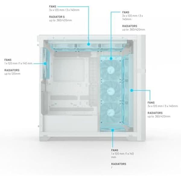 ATX Semi-tower Chassi - VALKYRIE - VK02 Lite - Härdat glas - Vit - Midi Tower