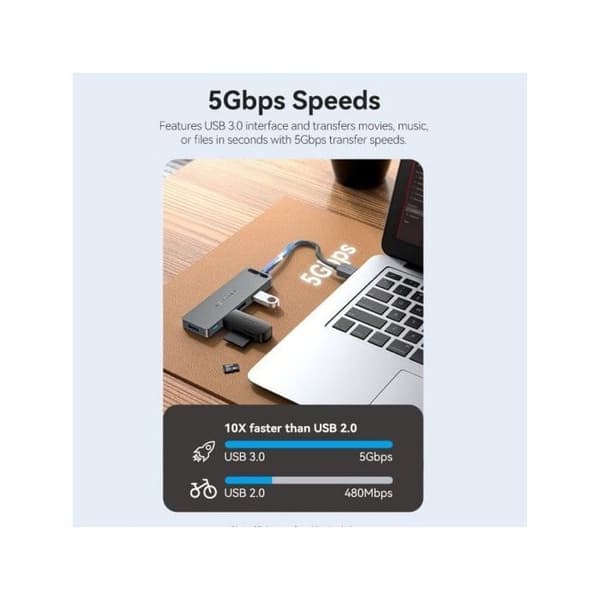 HUB USB 3.0 - VENTION - Svart - Ströminterface - Multifunktionell - Datoraccessoarer