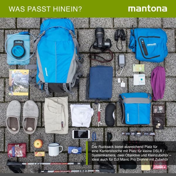 Mantona Elements Outdoor - Fotoryggsäck + kamerafodral blå/grå