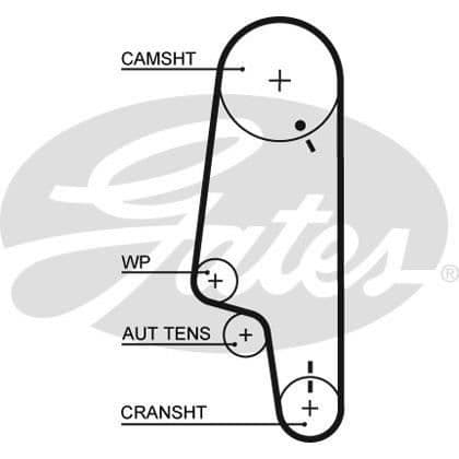 GATES Timing kit + Vattenpump KP15427XS-2
