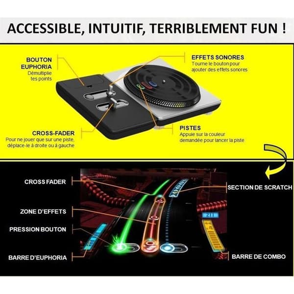 DJ HERO / Wii KONSOLSPEL OCH TILLBEHÖR
