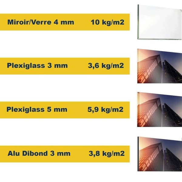Kit 12 kg fäste Spegel/dibond