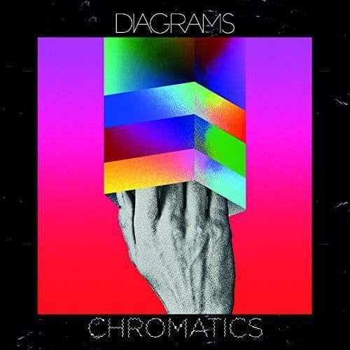 Diagram - Kromatik