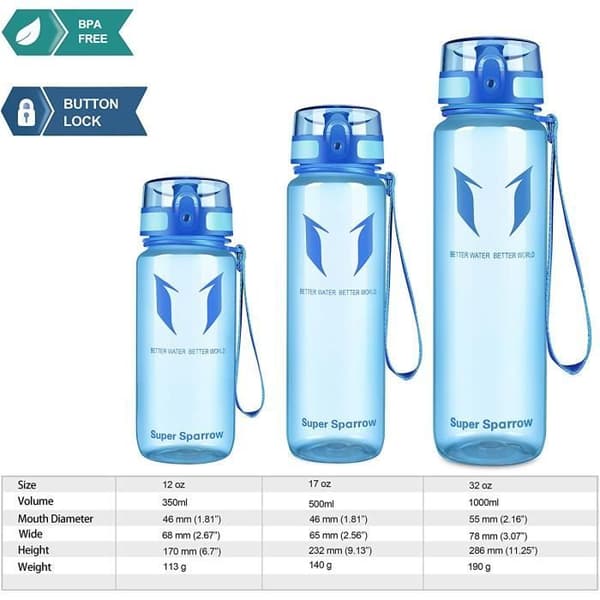 Super Sparrow Vattenflaska - Flaska, 1000ml, Slät-blå