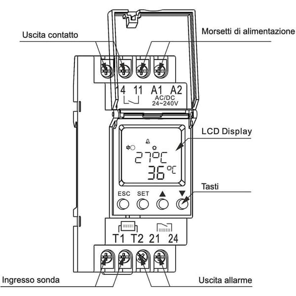 Modulär Digitalregulator Plikc TRM - Område -20 till +130 °C